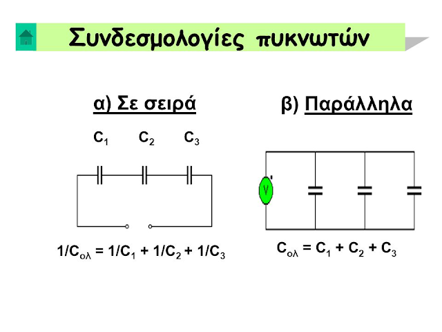 1. ΣΥΝΔΕΣΜΟΛΟΓΙΑ ΠΥΚΝΩΤΩΝ - electron